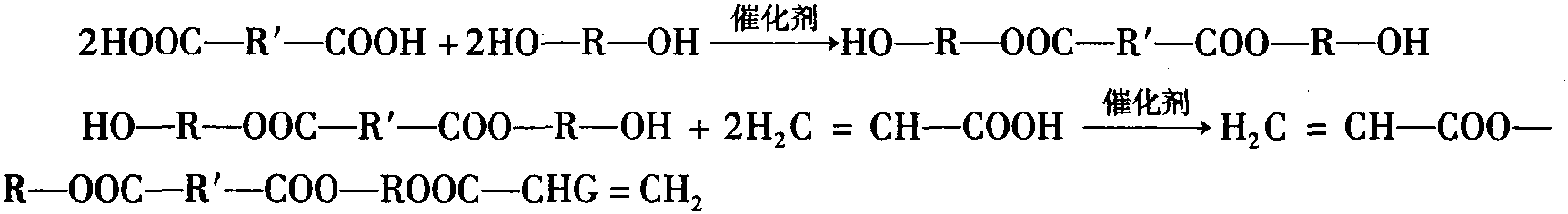 一、丙烯酸酯化的樹(shù)脂合成技術(shù)與工藝